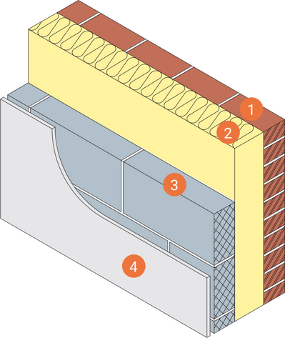 Cavity blockwork store